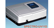SpectroPhotoMeter